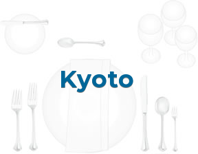 Kyoto en Madrid