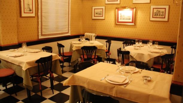 La Plaza de Chamberí en Madrid