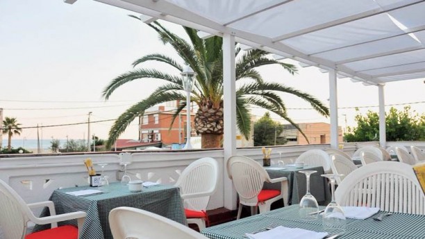 Pizzeria Casanova en Castelldefels