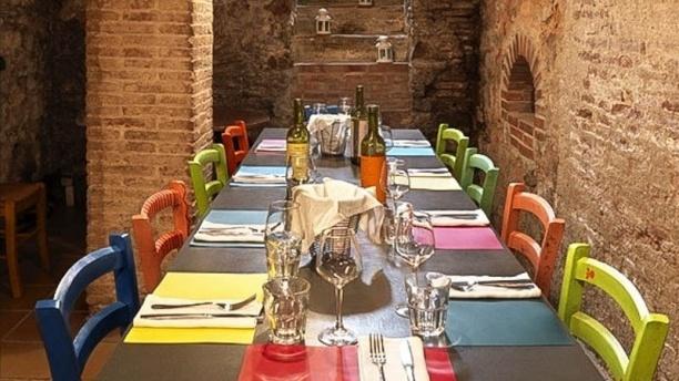 Pla dels Àngels en Barcelona