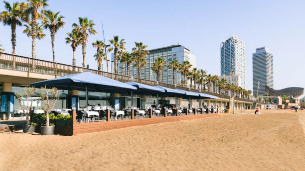 Platja Ca La Nuri en Barcelona