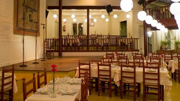 Tablao de Carmen en Barcelona