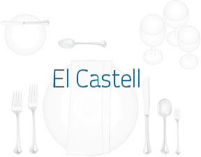 El Castell en Sabadell