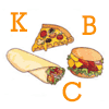 KBC Kebab y Pizza en València