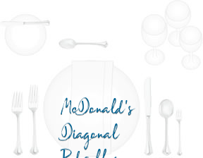 McDonald's Diagonal Pedralbes en Barcelona