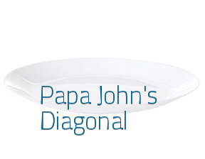 Papa Johns Diagonal en Barcelona