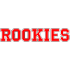 Rookies en Castellón de la Plana
